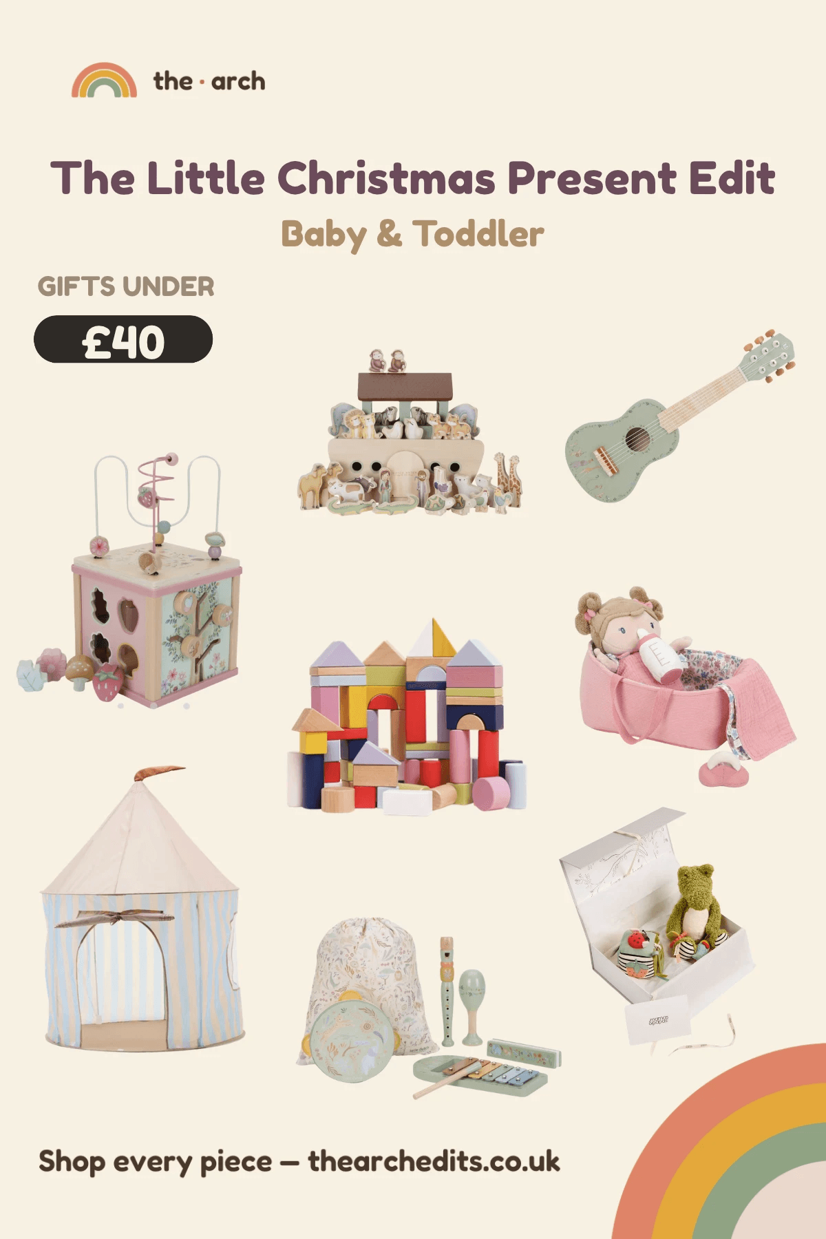 The Little Christmas Present Edit mood board