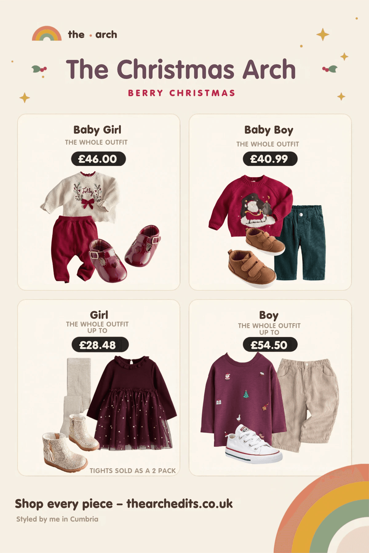 The Christmas Arch: Berry Christmas mood board
